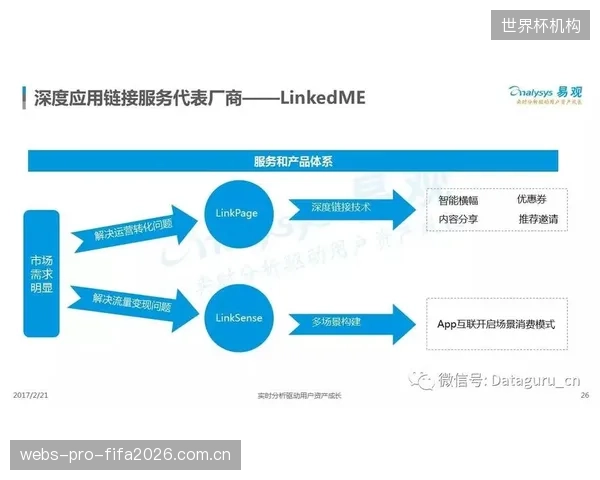 预测：到2028年，中国体育教培市场的“数据即服务”（DaaS）板块规模将达到500亿，占行业总产值的15%